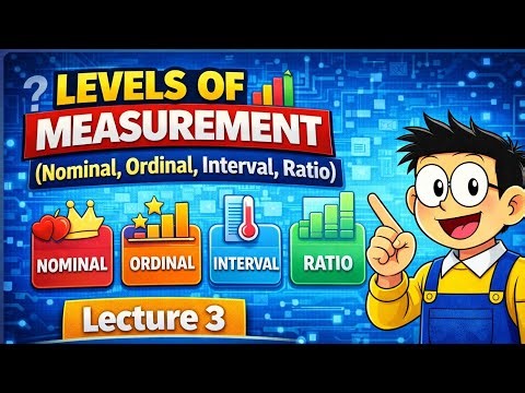 Lecture-3 Levels of Measurement 📊 (Nominal, Ordinal, Interval, Ratio) Explained 