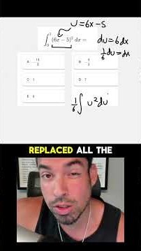 Definite Integrals Explained in 2 Minutes | AP Calculus