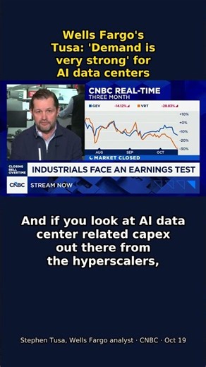 Wells Fargo's Tusa: AI data center demand is 'very strong' - he's buying the dip #Shorts