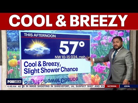 DC weather: Cool, breezy with a chance of sprinkles Monday