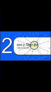 Electric Charges & Fields in 60 Secs! 🤯 | Class 12 Physics Ch-1 (Part 1) ⚡
