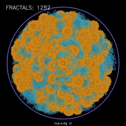 How Many Fractal Bounces Before the Screen Is Full? 😵‍💫🌀 #satisfying #simulation #fractals