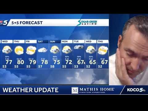 Rain Chances Today