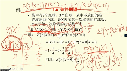 随机过程-条件期望与中心极限定理