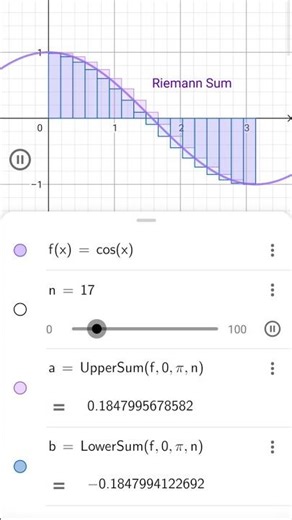 riemann sum #shorts #maths #mathshorts #curves #desmos #geogebra #graphing #graph