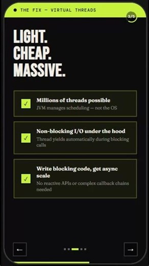 🚀 Virtual Threads in Spring Boot Explained in 60 Seconds | Java 21 Feature