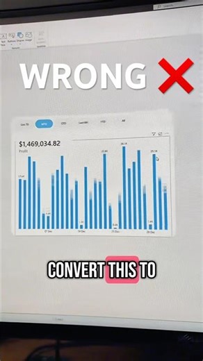 Visualisation Theory 101