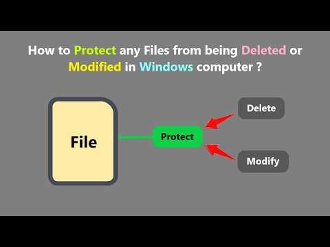How to Protect any Files from being Deleted or Modified in Windows computer ?