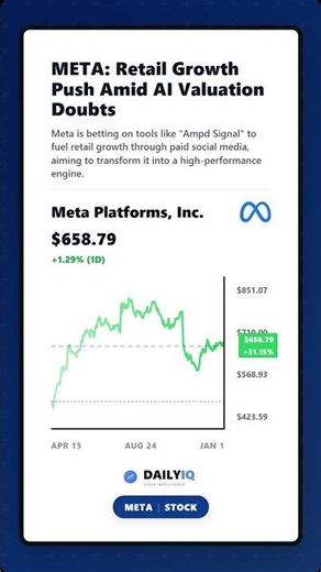 IBM Upgraded to Buy 📈 | Analysts Preview Software Stocks for 2026