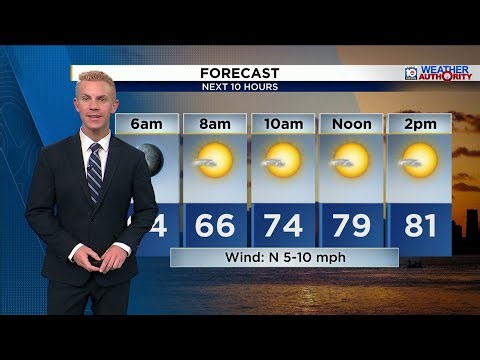 Local 10 News Weather Morning Edition: 12/26/2025