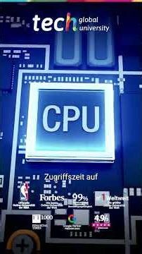 Wie Speicherarchitektur die Systemleistung beeinflusst