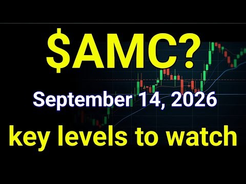 AMC Stock (AMC Entertainment Holding) AMC Stock Technical Analysis | September 14, 2026