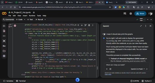 #artificialintelligence #machinelearning #knn #python #scikitlearn #datascience #decodelabs #codealpha #internship #studentdeveloper #supervisedlearning #mlproject #irisdataset #aiengineer… | Ubaid Akbar