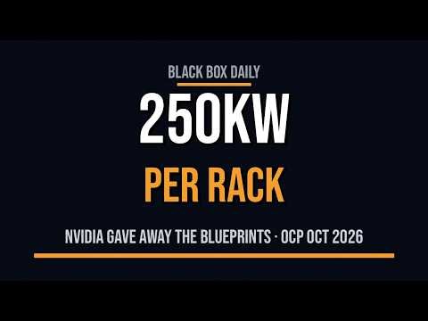 250 Kilowatts Per Rack: Power Is the New Chip War