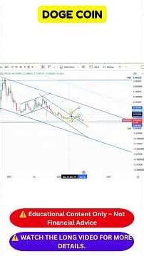 💰 DOGE Technical Analysis | Bullish or Bearish? Latest Market Outlook I