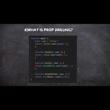 Prop Drilling In REACT