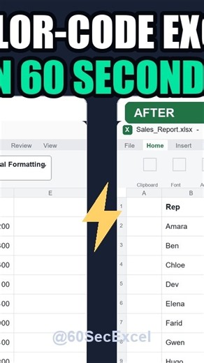 The Ultimate Conditional Formatting Trick! 💡 #datacleaning #excelshorts #exceltips