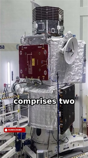 BepiColombo: The Joint ESA and JAXA Mission Launched on Ariane 5