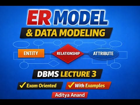 DBMS Lecture 3 | Data Modeling & ER Model Explained with Examples | Attributes & Constraints