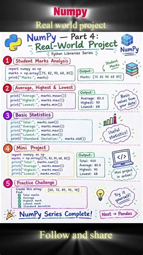 NumPy Project | Student Marks Analysis