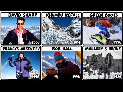 The Worst Mount Everest Deaths in Human History