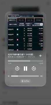 4/18今週の振り返り【420回】
