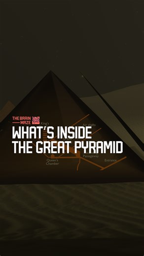 What’s Inside the great pyramid - Step inside the Great Pyramid of Giza as our 3D animation reveals what lies within its hidden chambers, corridors, and ancient design. | The Brain Maze