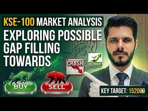 Is KSE-100 Heading to 152000? The Gap Filling Analysis You Need!