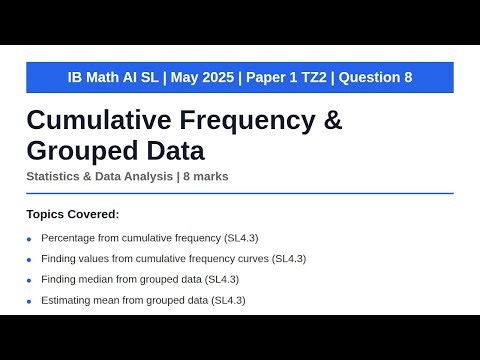 Cumulative Frequency & Grouped Data | IB Math AI SL | May 2025 Paper 1 TZ2 Q8