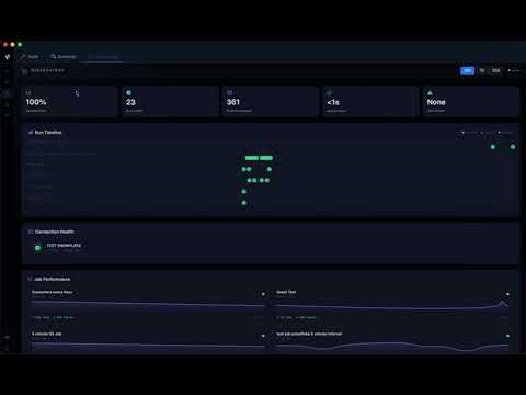One Mac app to replace your entire data stack.