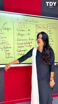 Std 12 Biology 2026 IMP 🔥 NCERT Based | CH-07 Guaranteed Scoring Topics | Nandini Ma’am