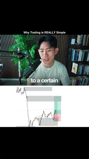 Trading Isn't Complicated at All