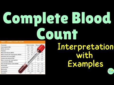 Complete Blood Count (CBC) with Differentials: Interpretation with Examples | Full Blood Count (FBC)