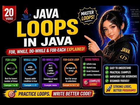 Loops in Java 🔥 for, while, do-while & for-each Explained Simply