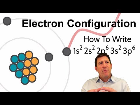 How to Write Electron Configuration