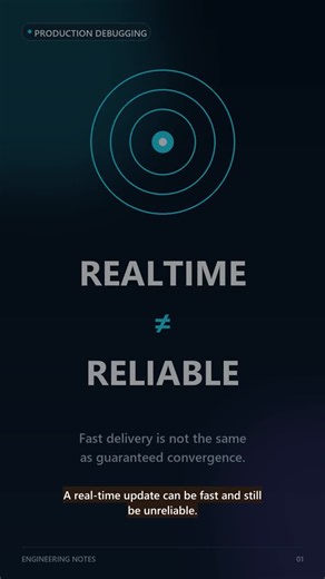 Realtime vs Reliable in Distributed Systems | Ivan Rossouw posted on the topic | LinkedIn