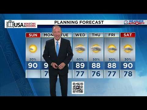 Local 10 Weather Video Forecast: 10/04/26 Morning Edition