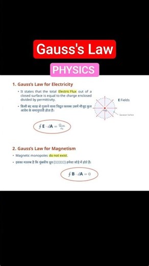 Class 12th Board Physics | Gauss's Law | Gauss's Theorem #physics #cbse #class12 #gauss_law #shorts