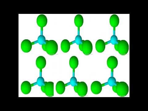 Spectroscopy PART II Uv/Visible , AAS And AES