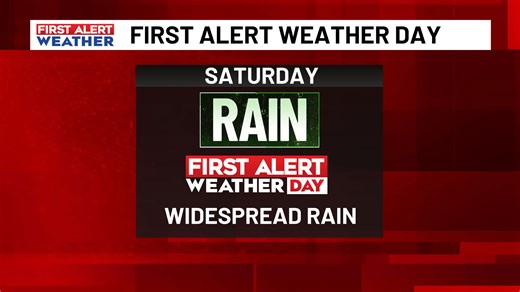 First alert weather day issued for off and on heavy rain on Saturday