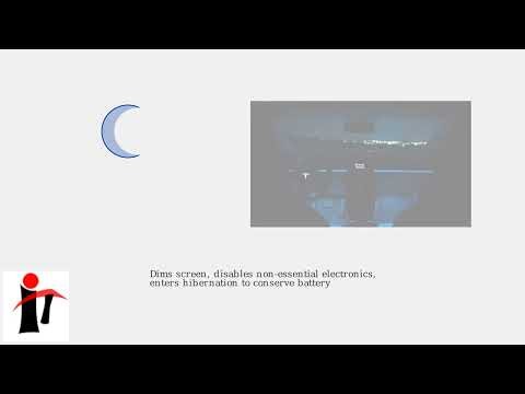 How to Turn On or Off a Tesla Model S – Start, Power Off & Sleep Mode Explained