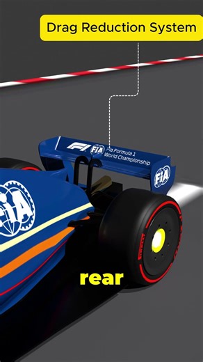 What is DRS in F1? #formula1 #f1 #drs