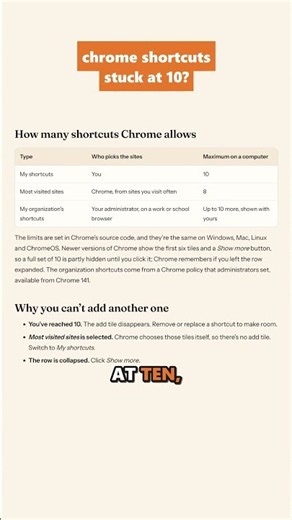 How to add more shortcuts to the Chrome new tab #shorts