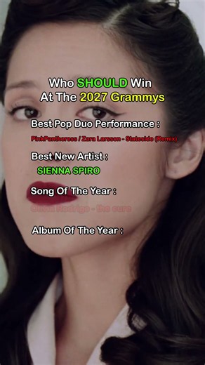 Who SHOULD Win At The 2027 Grammys...