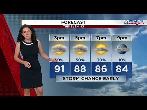 Local 10 Weather Video Forecast: 07/07/26 Afternoon Edition