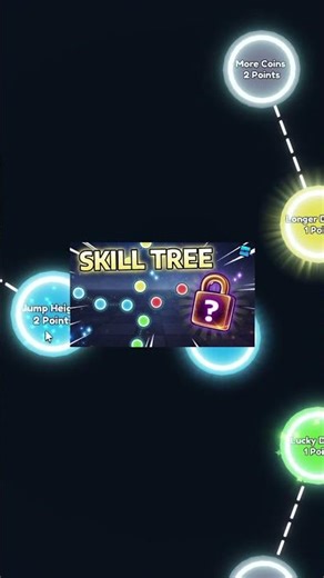 The Hidden Logic Behind My Skill Tree | Roblox Studio #roblox #robloxgamedesign #programming