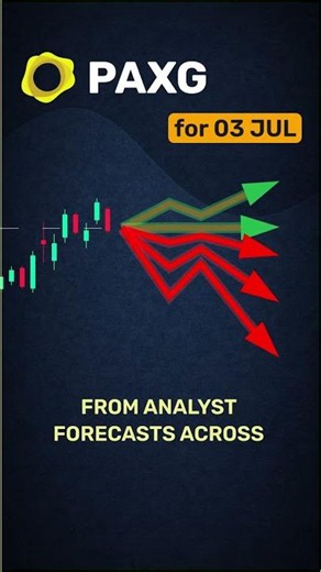 PAXG market overview — July 3