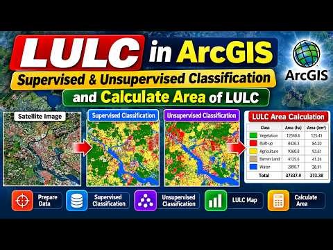 How to Create LULC Maps in ArcGIS | Supervised & Unsupervised Classification & Area Calculation