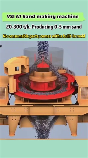 sand making machines have no wear parts and are more durable