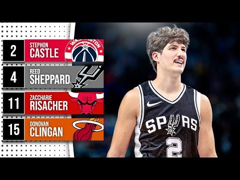 Re-Drafting the 2024 NBA Draft